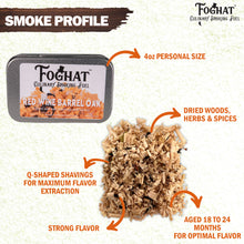 Load image into Gallery viewer, Foghat Smoking Fuel (RED WINE BARREL OAK)